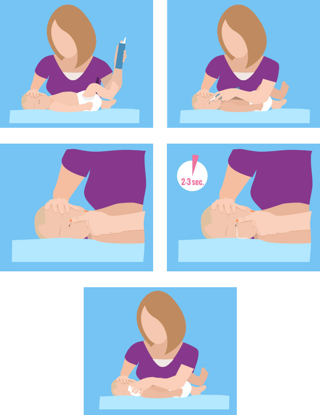 Le lavage de nez chez l’enfant Le lavage de nez chez l’enfant